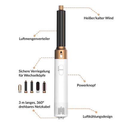 perfektes Stylingwunder für alle Mamas - GlamWave PRO 5 -in- 1 Hairstyler