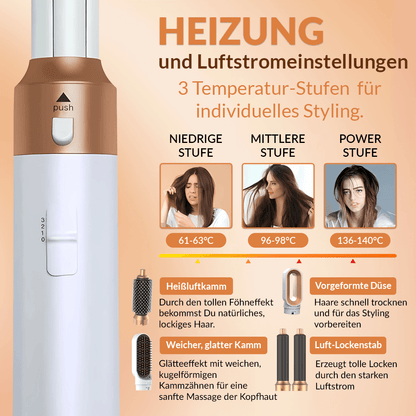 perfektes Stylingwunder für alle Mamas - GlamWave PRO 5 -in- 1 Hairstyler